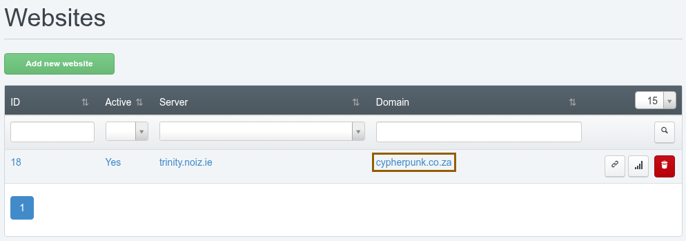 ISPConfig Sites module with the Website list open and a website domain about to be selected for editing