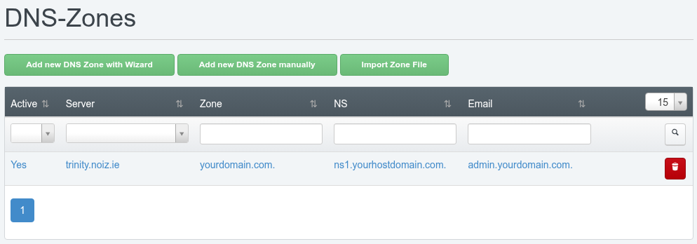 The ISPConfig DNS-Zones list showing the newly created zone for the example domain with Active set to Yes