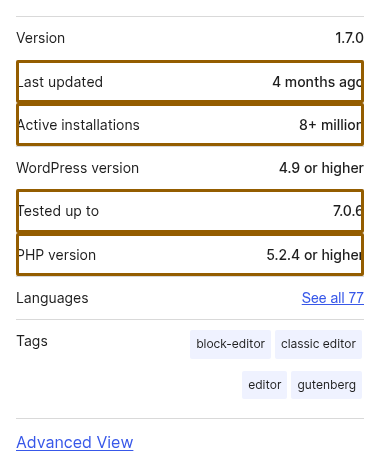 The Meta box from a plugin’s page in the WordPress Plugin Directory, with the last-updated date, active-installations range, tested-up-to WordPress version and required PHP version highlighted