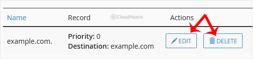 A CNAME record row in the cPanel Zone Editor with the Edit and Delete actions available at the end of the row