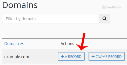 The Zone Editor domain list in cPanel showing the available actions for each domain