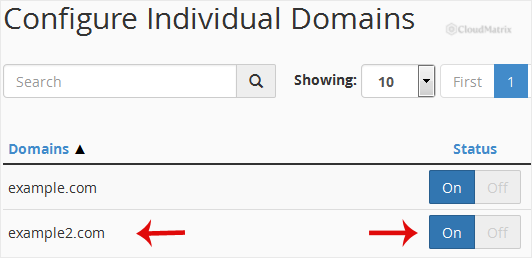 The Configure Individual Domains list on the cPanel ModSecurity page, with the Status column showing On and Off options for each domain