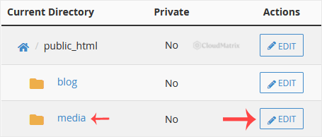 Edit button shown next to a directory in Directory Privacy