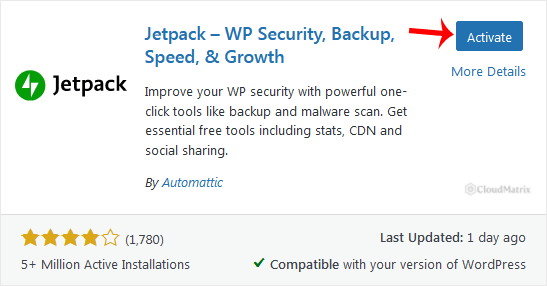 A WordPress plugin card showing the Activate button after installation has completed